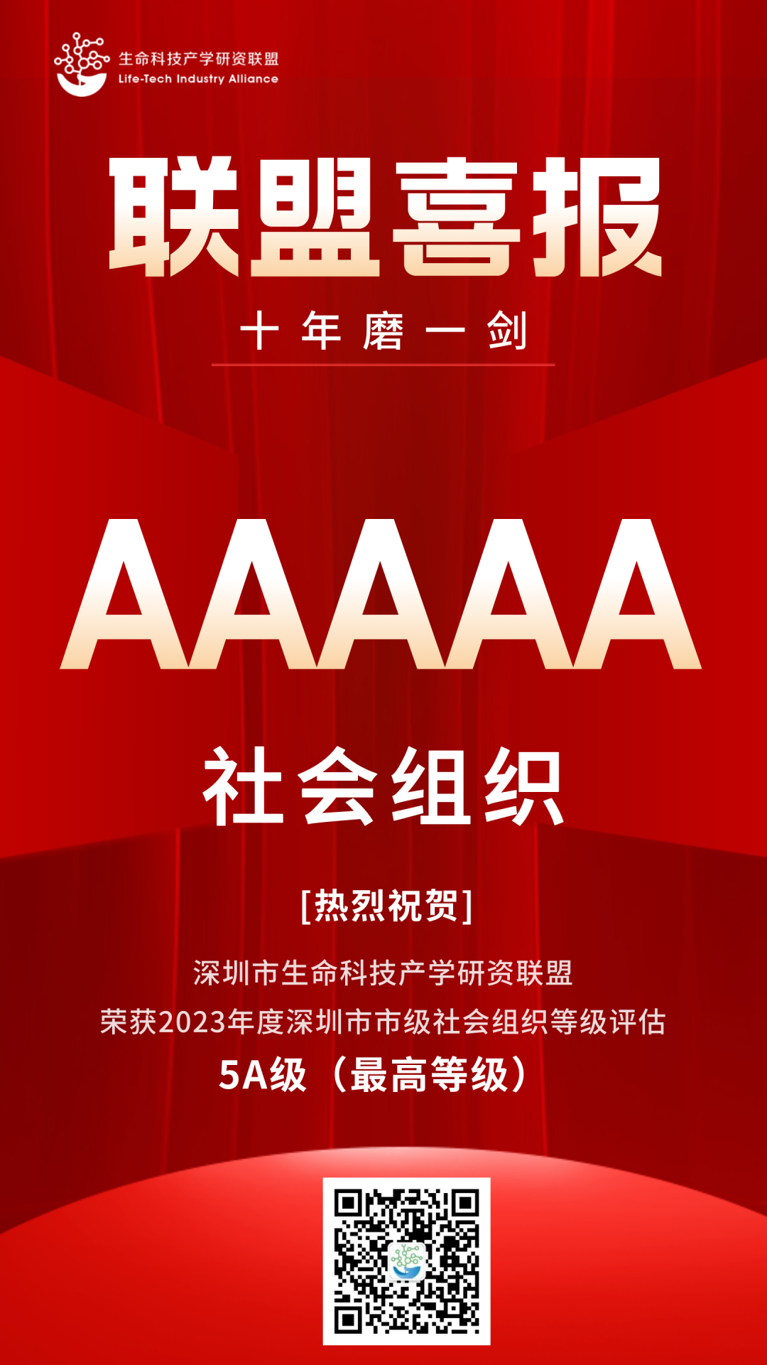 喜讯！深圳市生命科技产学研资联盟获评5A级社会组织！
